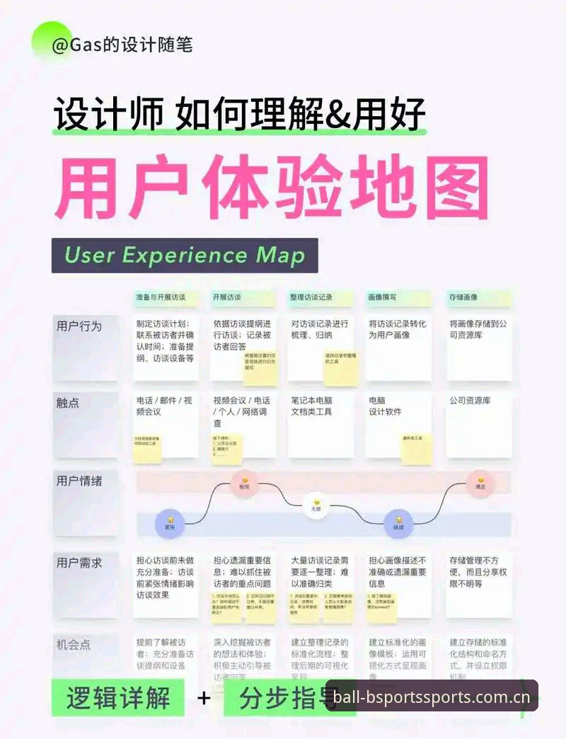 B体育平台最新登录体验全面解析：从技术架构到用户实践的深度分析