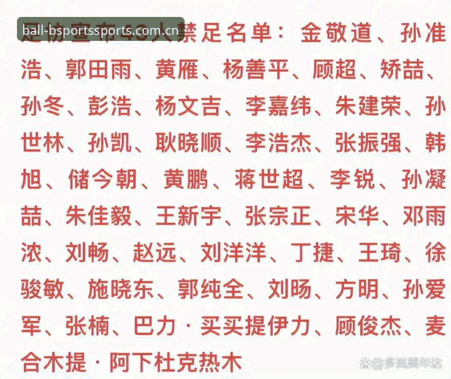 中国足协第三批禁足名单解读教程：B体育娱乐平台带你深入分析行业整顿动态
